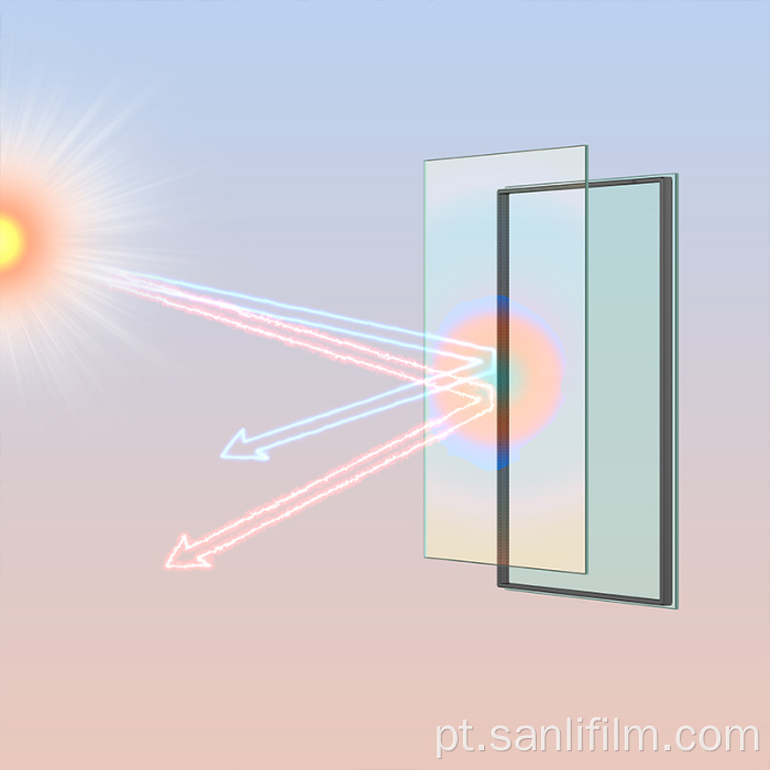 Proteção UV para película protetora de vidro ou janela